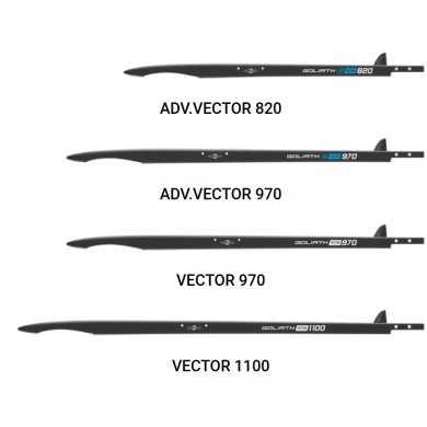 Select Goliath Foil Mast + fuselage 73 occasion