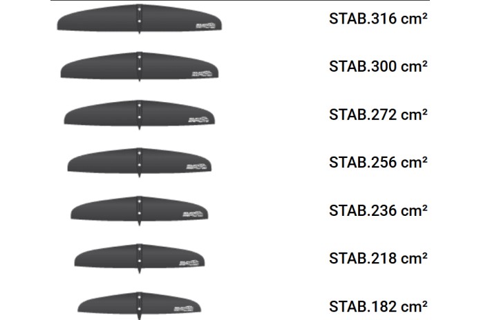 Select Goliath Foil Stabilisateur Occasion