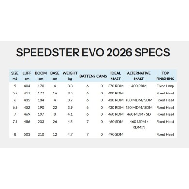 NEILPRYDE Speedste Evo 2026