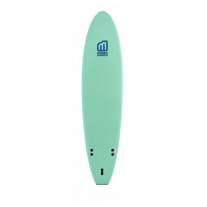 MDNS Surf EPS Core