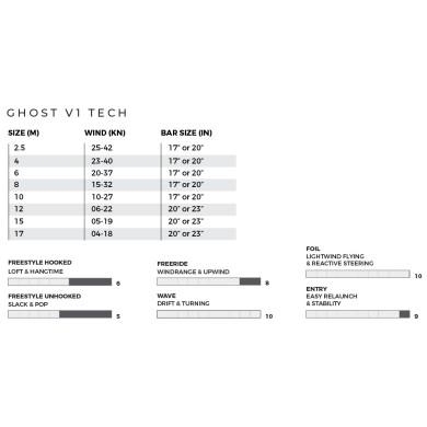 SLINGSHOT Ghost V1 2021
