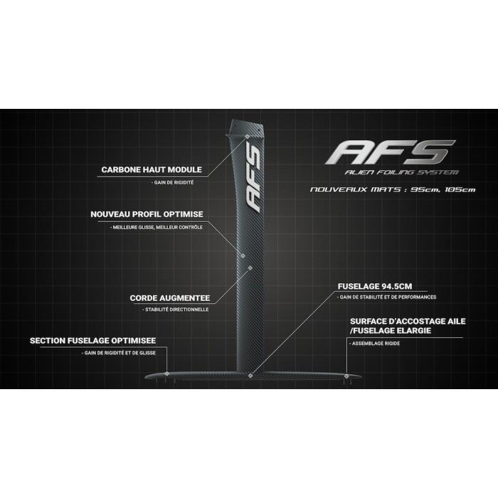 Foil AFS 85 wind F 1080 Stab 320 2021