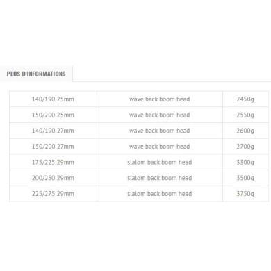 DYNAFIBER shaka Carbone 27mm
