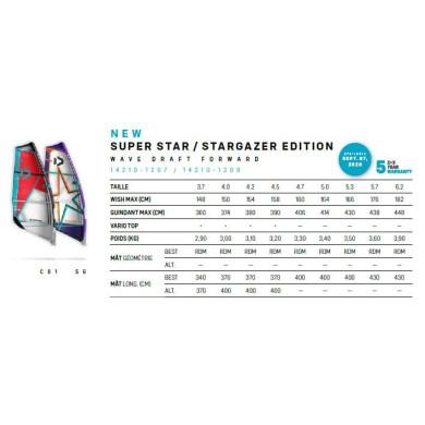 DUOTONE Super Star Stargazer 2021 TEST