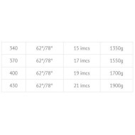 DYNAFIBER Nytro Carbone 70% RDM