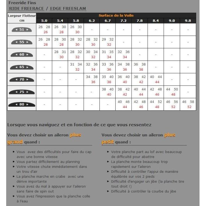 SELECT Ride Trim