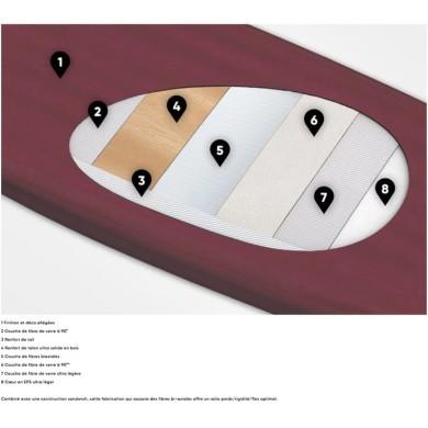 FANATIC Sky Sup Foil 6'3 Edition LTD