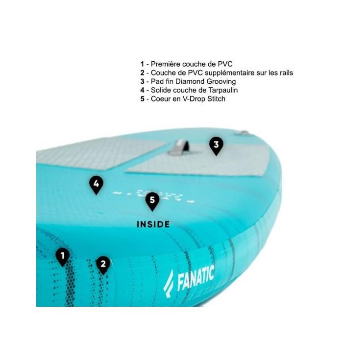 FANATIC Fly Air Pocket