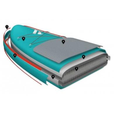 FANATIC Viper air windsurf premium