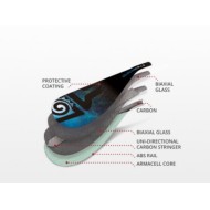 STARBOARD enduro 2.0 S45 35mm OVAL