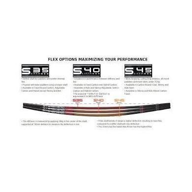 STARBOARD Lima tiki Tech 27.5mm s40