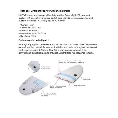 NSP protech funboard 2021