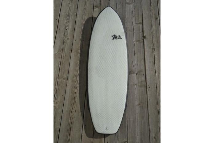 Manualboard sumses
