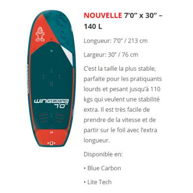 STARBOARD Wingboard Lite tech