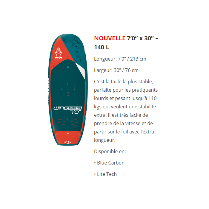 STARBOARD Wingboard Lite tech
