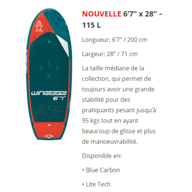 STARBOARD Wingboard Lite tech
