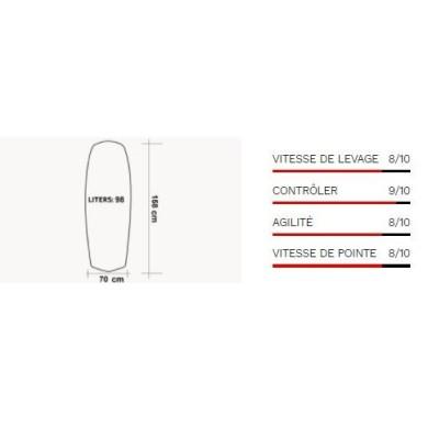 SAB Foil  MB Boards WING BOARD + housse
