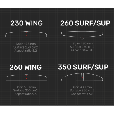 AFS  Stabilisateur Performer