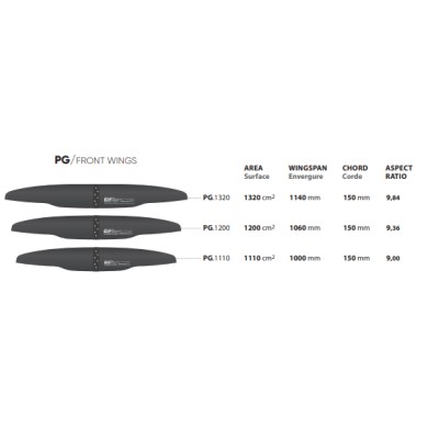 Select Goliath Foil Front Wing PG / Power Glide