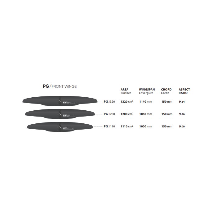 Select Goliath Foil Front Wing PG / Power Glide