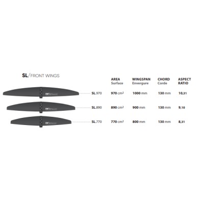 Select Goliath Foil Front Wing SL / Slalom Front Wings
