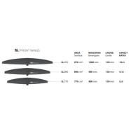 Select Goliath Foil Front Wing SL / Slalom Front Wings