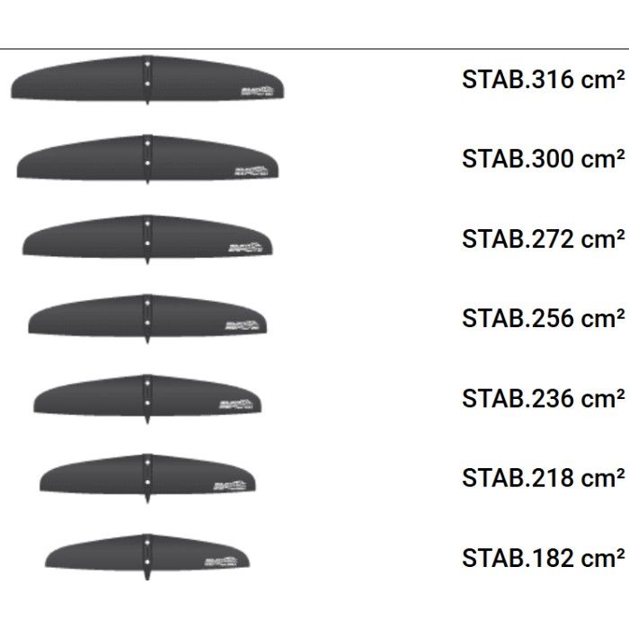 Select Goliath Foil Stabilisateur