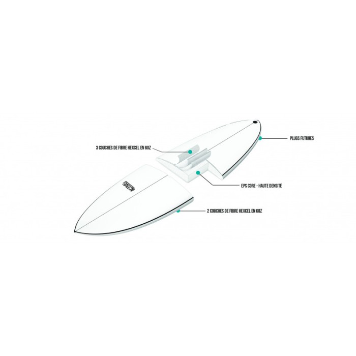 ACTIVE Hybride Surf