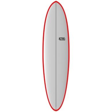 ACTIVE Funboard Futures