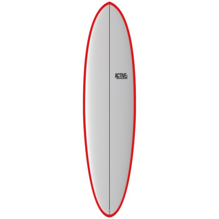 ACTIVE Funboard Futures
