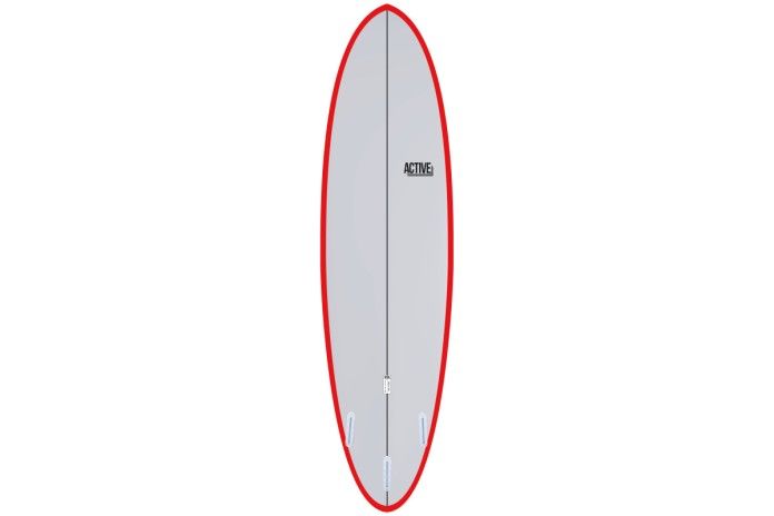 ACTIVE Funboard Futures