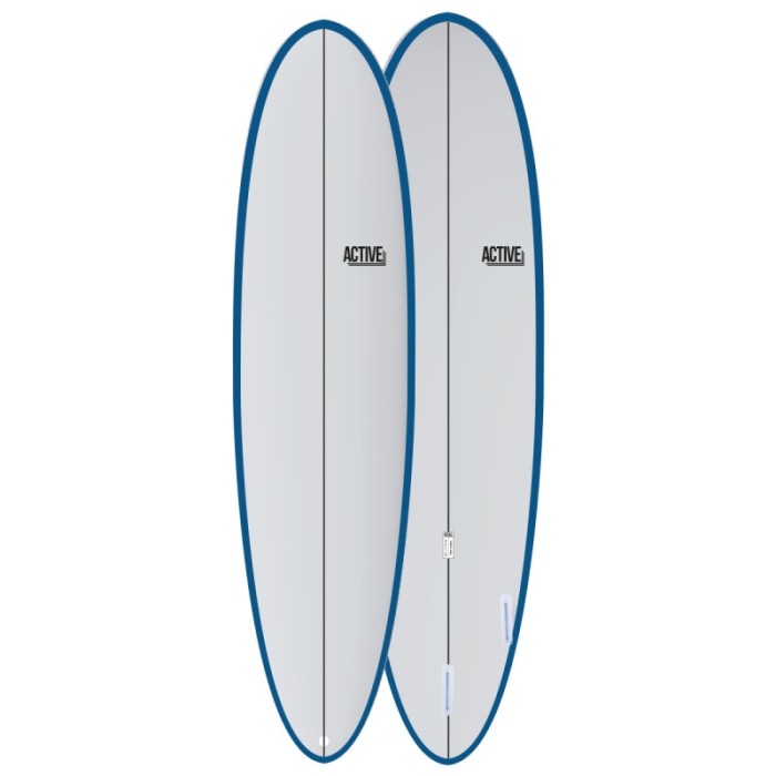 ACTIVE Funboard Wide Futures