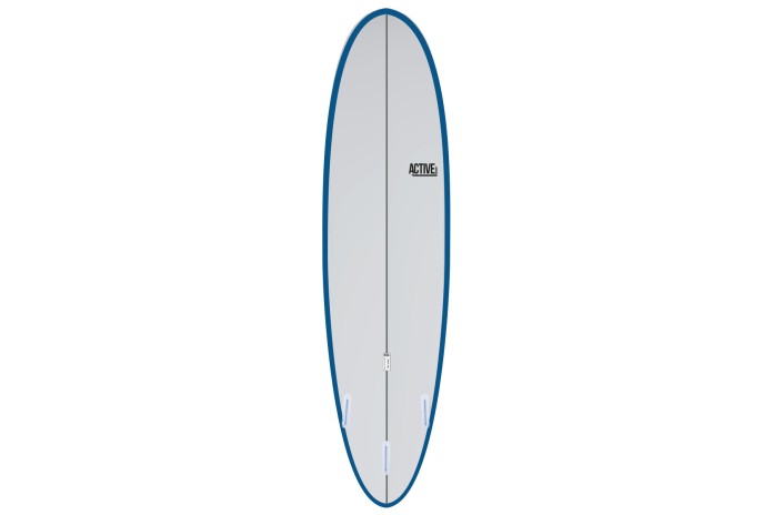 ACTIVE Funboard Wide Futures