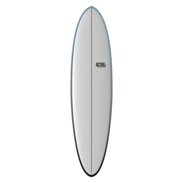 ACTIVE Funboard Futures