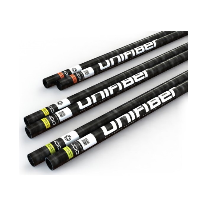 UNIFIBER Essentials RDM C50 Constant Curve