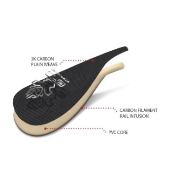 STARBOARD LIMA Prepreg CARBON 29mm s35 VARIO 2024