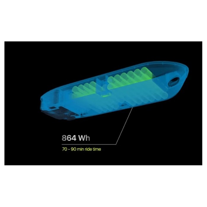 Manta Flow Evo Performance Pod V2chargeur Standard hélice 3 Pâles Demo