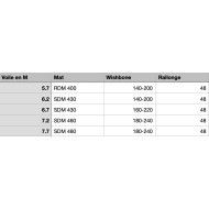 PACK GAASTRA Matrix  + DUOTONE Silver + UNIFIBER Elite C100 + GA Extension Alu