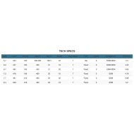 GA-SAILS Matrix 2025